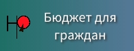 Бюджет для граждан Бюджет для граждан.