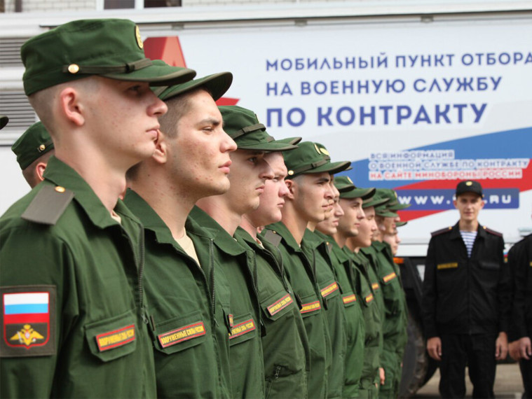 Контрактная служба. Контрактная служба.