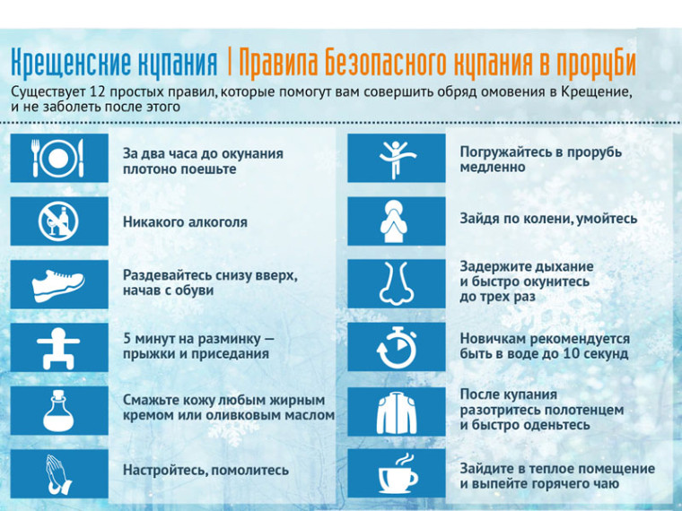 Правила безопасности при крещенских купаниях. Правила безопасности при крещенских купаниях.
